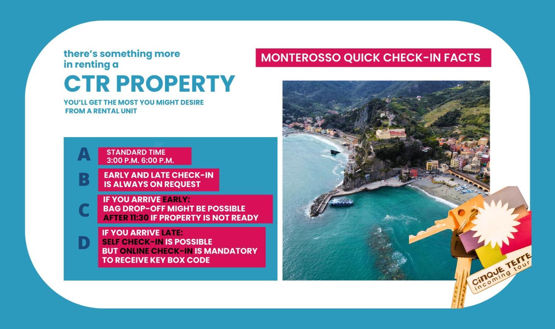 Levre De Cuppi Apartman Monterosso al Mare Kültér fotó